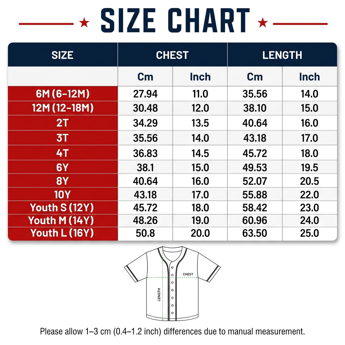 Personalized America Patriotic 250th Anniversary Baseball Jersey Shirt, Vintage American Gift for Him