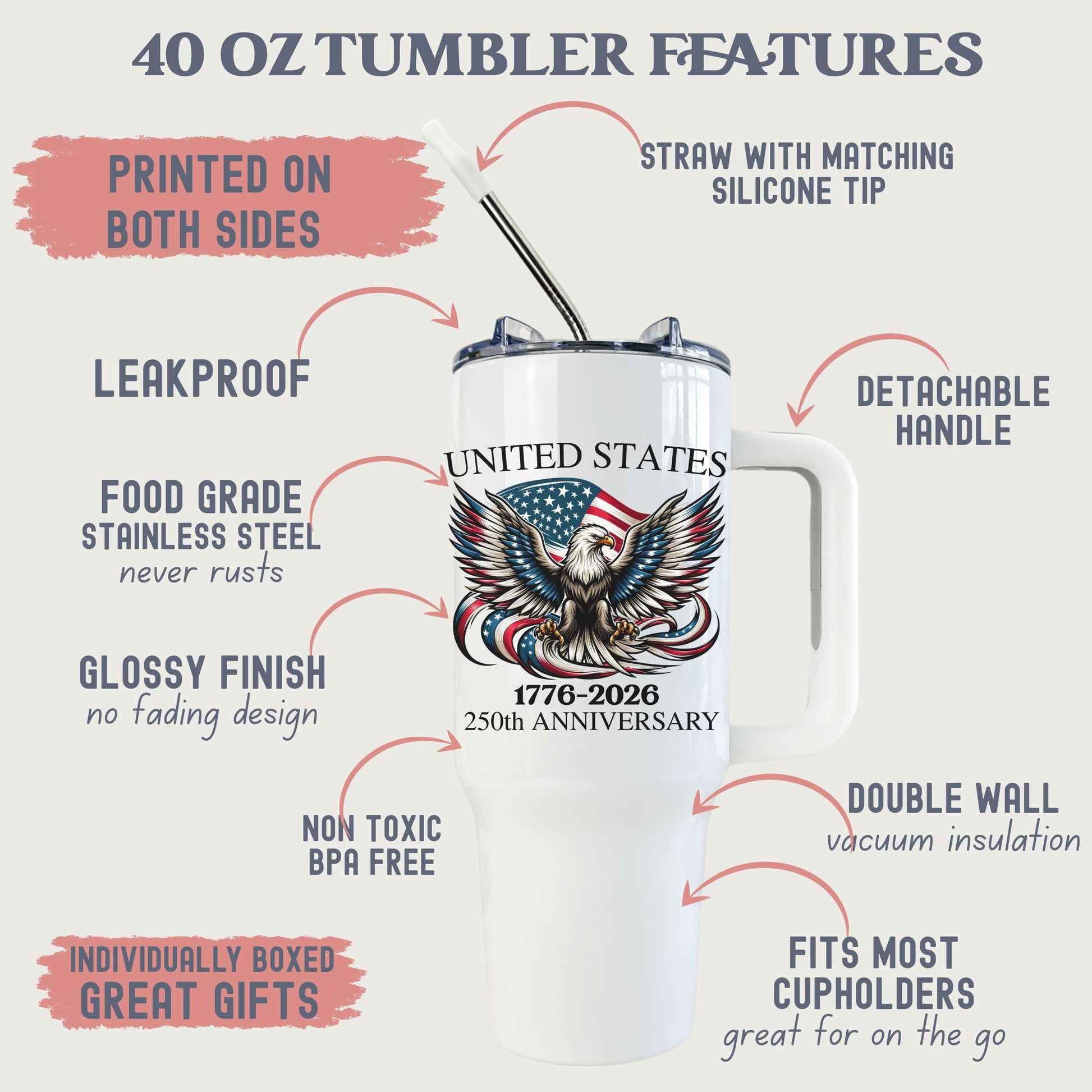 America 1776 mug, USA 250th Anniversary coffee mug, Patriotic 4th of July, Freedom mug, Semiquincentennial souvenir, Patriotic dad gift