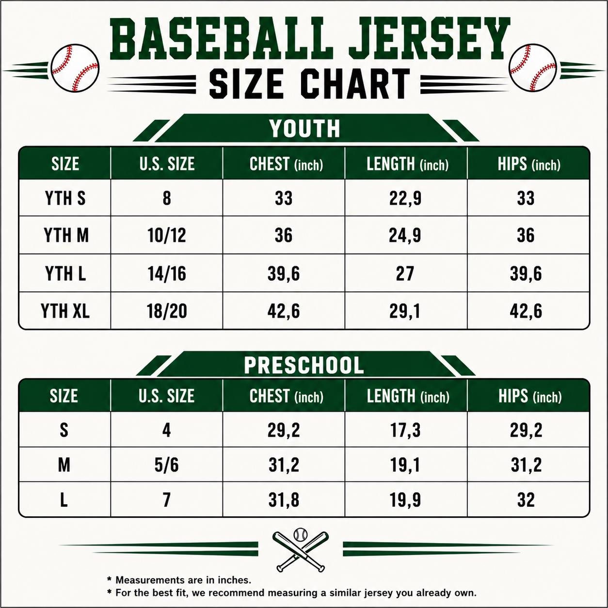 America 250 Baseball Jersey, USA 250th Anniversary Jersey, Patriotic Baseball Shirt, 1776 2026 Freedom Celebration, Fourth of July Gift