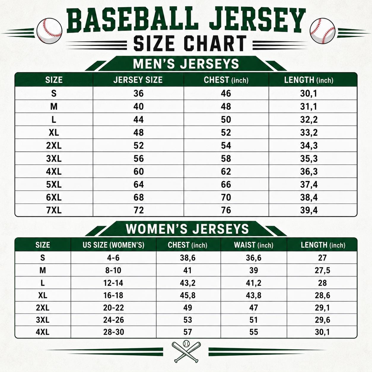America 250 Baseball Jersey, USA 250th Anniversary Jersey, Patriotic Baseball Shirt, 1776 2026 Freedom Celebration, Fourth of July Gift