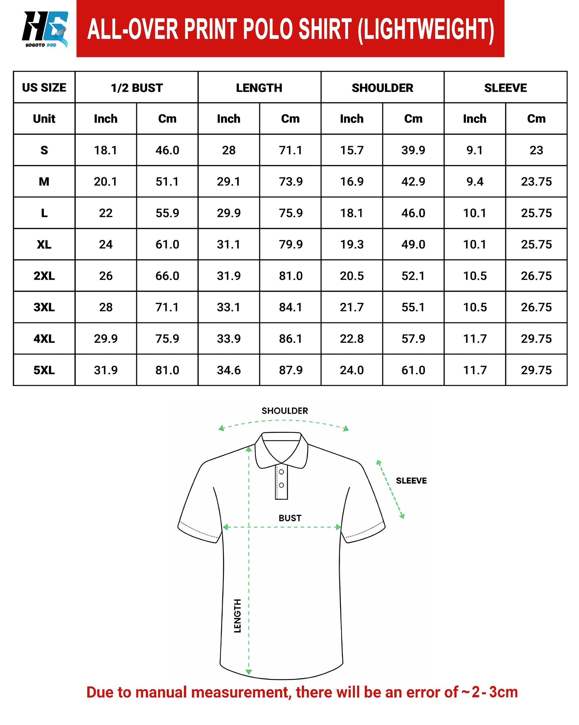 America 250 Anniversary Polo Shirt 1776–2026 Patriotic Golf Shirt, USA Flag Independence Day Polo, Fourth of July American Pride Shirt